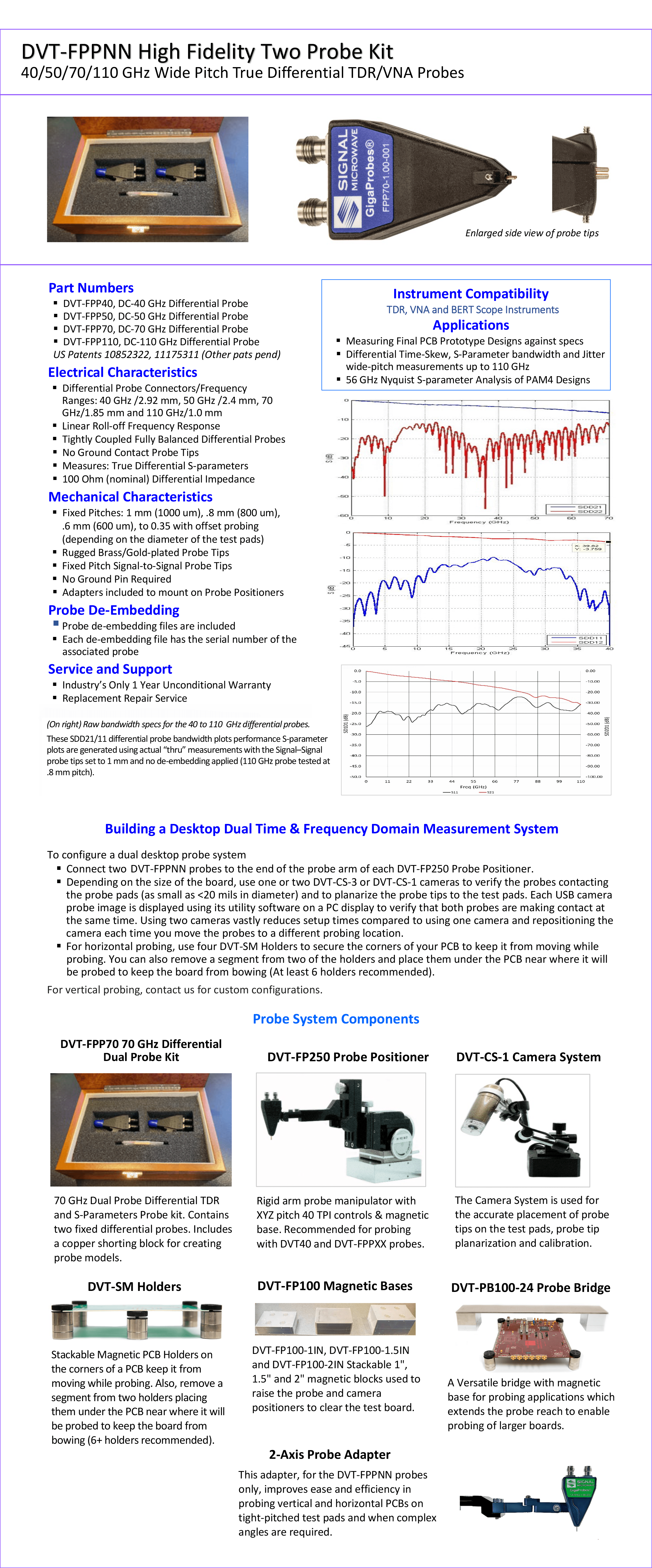 Image of DVT-FPPXX High Fidelity Two Probe Kit datasheet