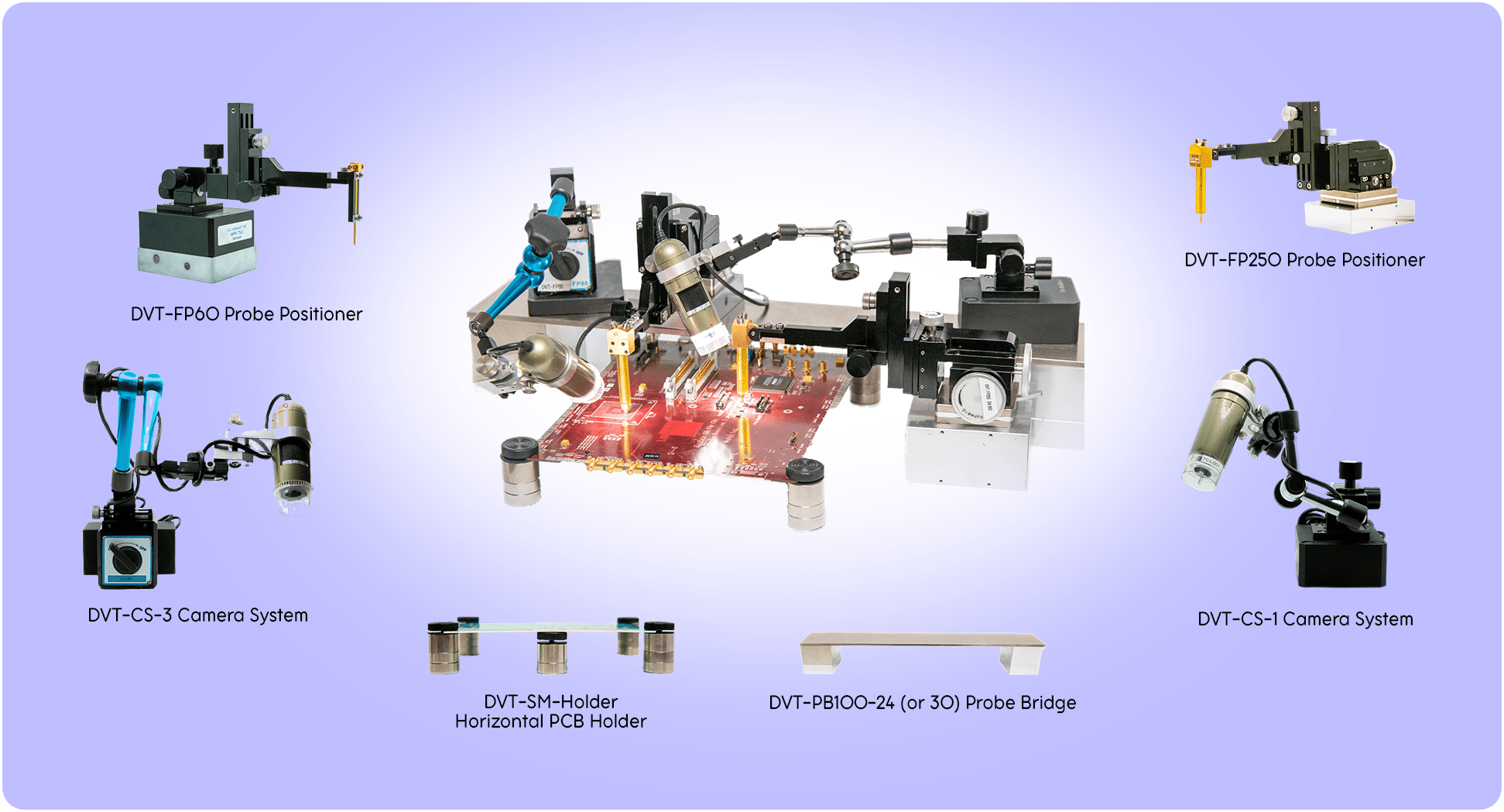 Image shows a complete DVT Solutions horizontal probing solution and individual pictures of several components and fixtures.