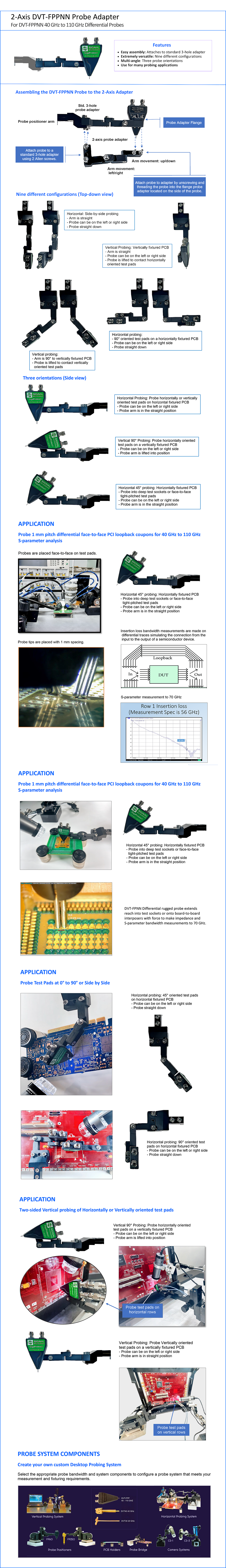 Image of datasheet for the DVT30 Hands-Free TDR Probing System.